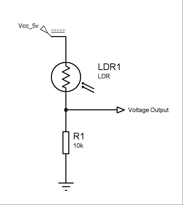 KME Smart analog